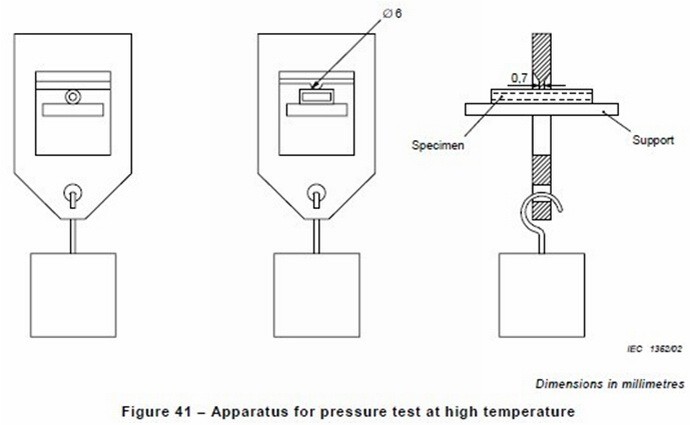 Apparatus for pressure test at high temperature