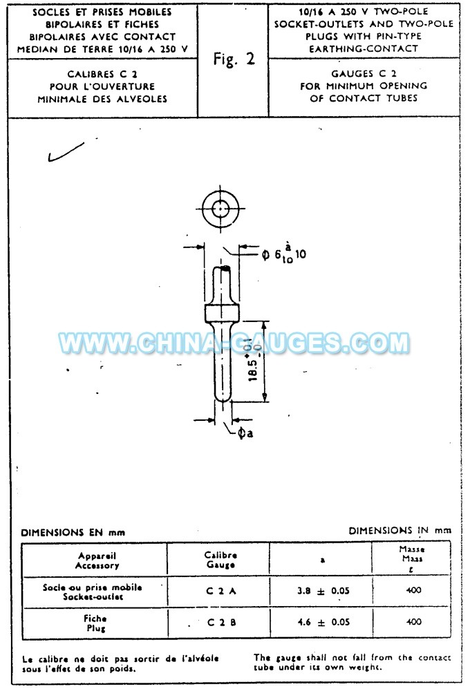CEE7 C2 Gauges for 10/16A 250V Two-pole socket-outlets and Two-pole Plugs with Pin-type Earthing-contact