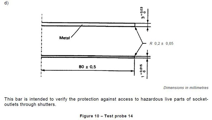 Test Probe 14 of IEC 61032 Figure 10 (Test Bar)