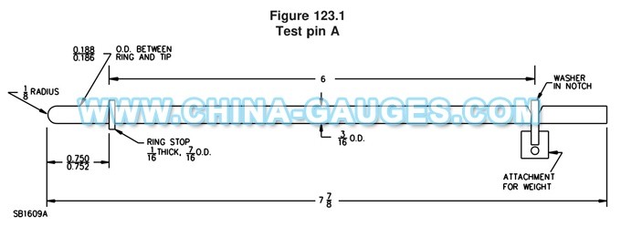 UL 498 Figure 123.1 SB1609A Test Pin A