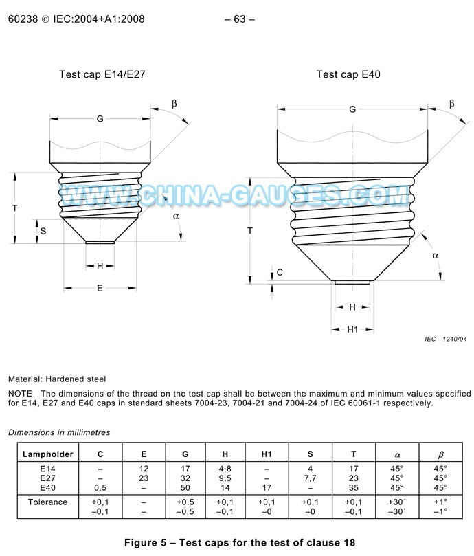 IEC 60238 Figure 5 Torque Test Caps of E27