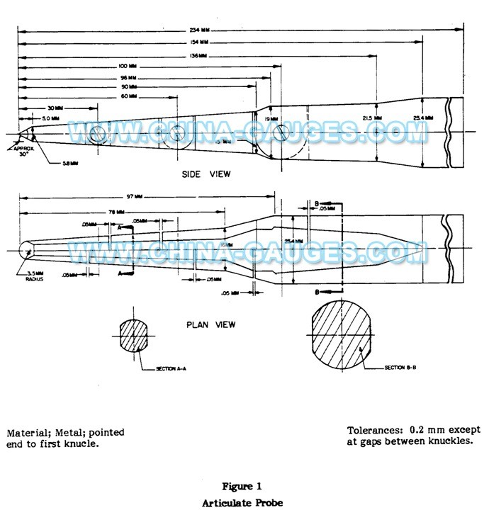CSA C22.2 No.12 Figure 1 Articulate Probe