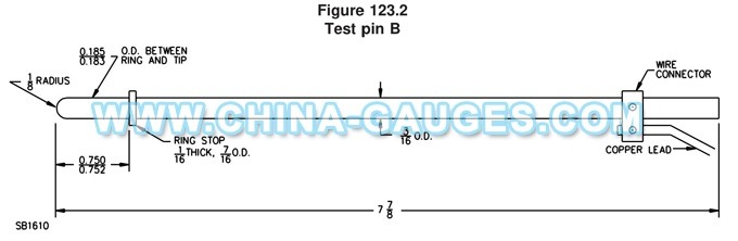 UL 498 Figure 123.2 SB1610 Test Pin B