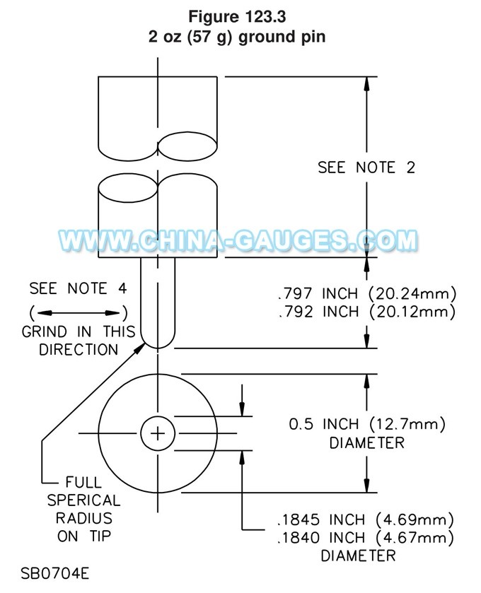 UL 498 Figure 123.3 SB0704E 2 oz (57 g) Ground Pin