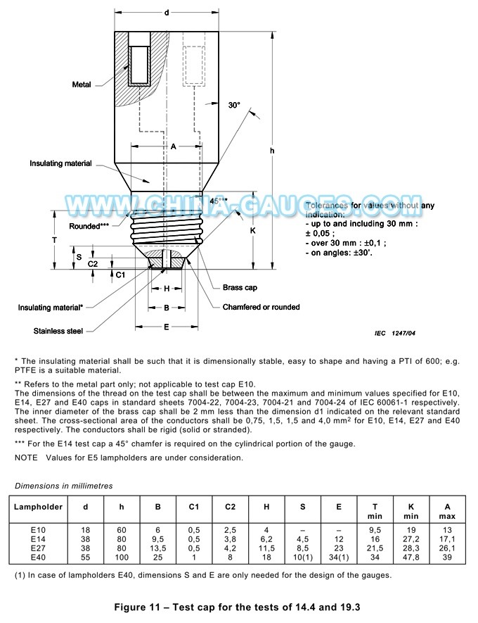 IEC 60238 Figure 11 Temperature Rise Test Cap of E40