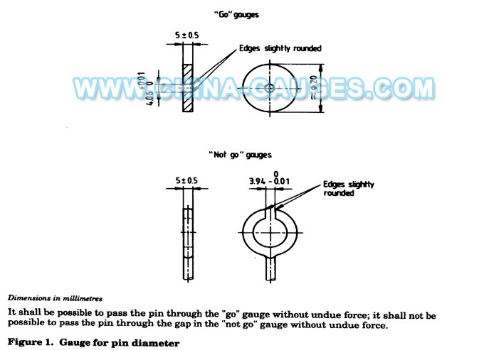 EN 50075 Figure 1 - Go Gauges and Not Go Gauges